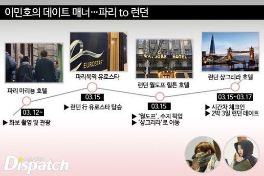 Lee Min Ho chính thức thừa nhận đang hẹn hò với Suzy