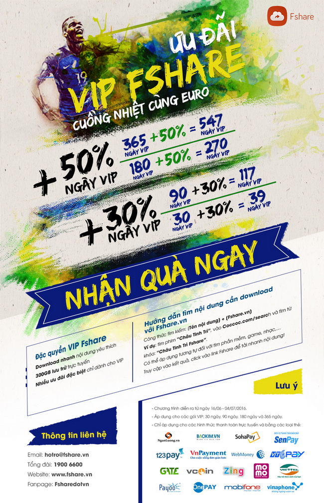ƯU ĐÃI VIP FSHARE – CUỒNG NHIỆT CÙNG EURO
