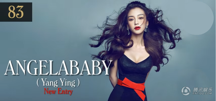 Lâm Doãn vượt mặt AngelaBaby, Lưu Diệc Phi trong top 100 khuôn mặt đẹp nhất thế giới