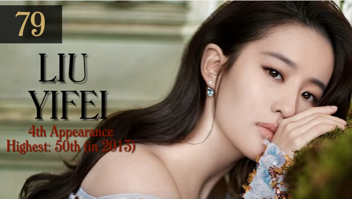 Lâm Doãn vượt mặt AngelaBaby, Lưu Diệc Phi trong top 100 khuôn mặt đẹp nhất thế giới
