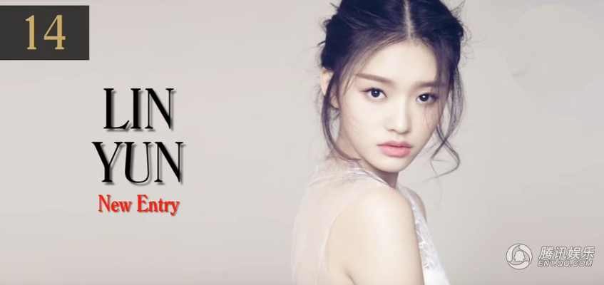 Lâm Doãn vượt mặt AngelaBaby, Lưu Diệc Phi trong top 100 khuôn mặt đẹp nhất thế giới