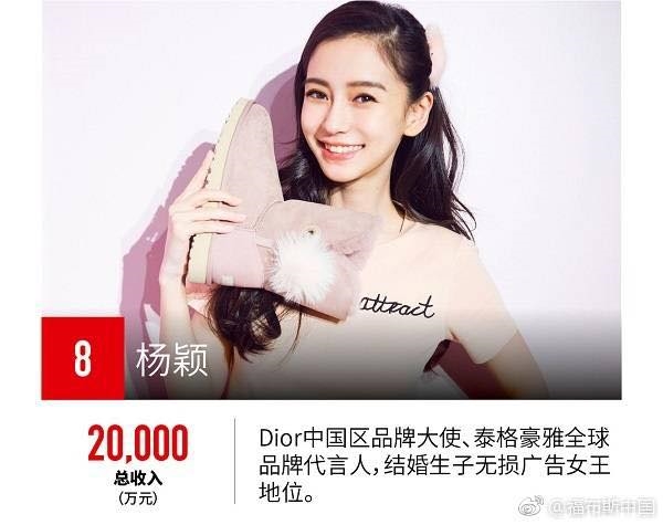 Lộc Hàm cùng Phạm Gia đứng đầu top ngôi sao quyền lực nhất của Cbiz