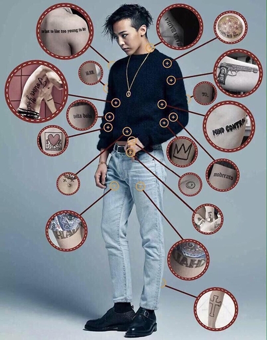 Ý nghĩa của những hình xăm trên cơ thể sao Hàn
