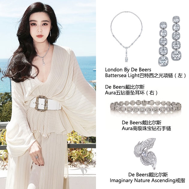 Sao Hoa ngữ vung tiền tỉ mỗi lần mua sắm