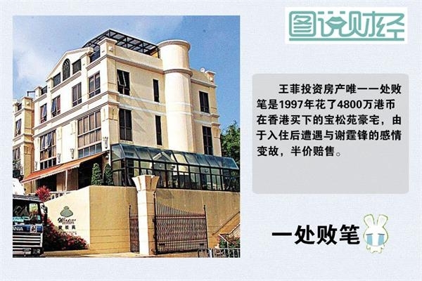 Sao Hoa ngữ vung tiền tỉ mỗi lần mua sắm