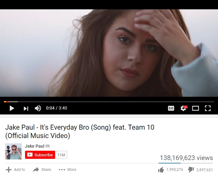 10 video bị ghét nhất trong lịch sử YouTube