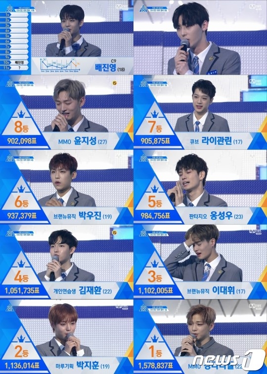 Lý do vì sao Wanna One được yêu mến nhiều đến vậy