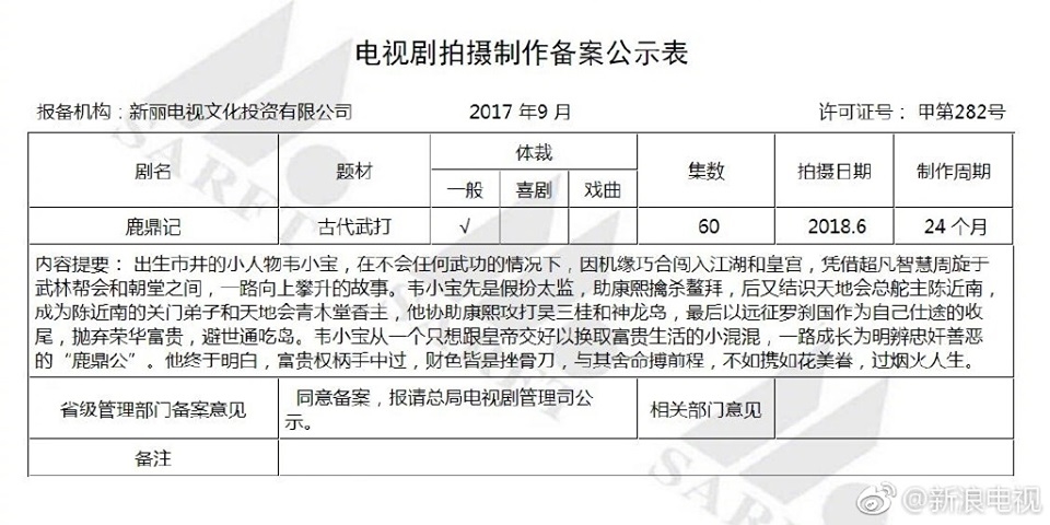 Nam thần nào sáng giá nhất cho vai Vi Tiểu Bảo Tân Lộc Đỉnh Ký 2018