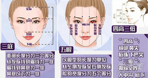 Sao Hoa ngữ bị chê vì khuôn mặt không chuẩn “tỉ lệ vàng”