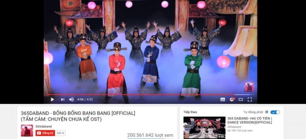 Những kỷ lục âm nhạc ấn tượng trên Youtube khu vực Việt Nam