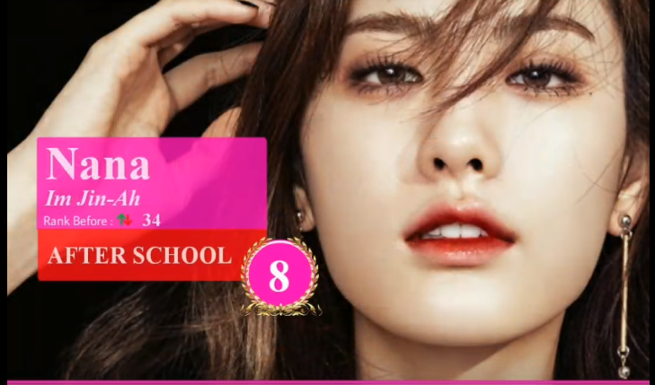 Cư dân mạng tranh cãi dữ dội top 10 gương mặt đẹp nhất Kpop