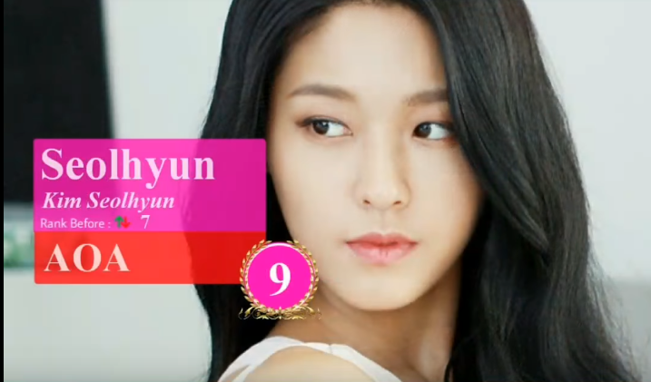 Cư dân mạng tranh cãi dữ dội top 10 gương mặt đẹp nhất Kpop