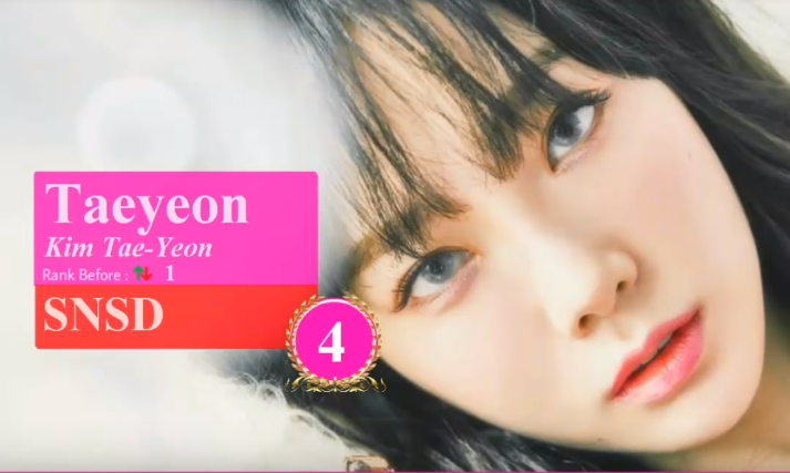 Cư dân mạng tranh cãi dữ dội top 10 gương mặt đẹp nhất Kpop