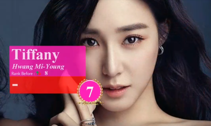 Cư dân mạng tranh cãi dữ dội top 10 gương mặt đẹp nhất Kpop