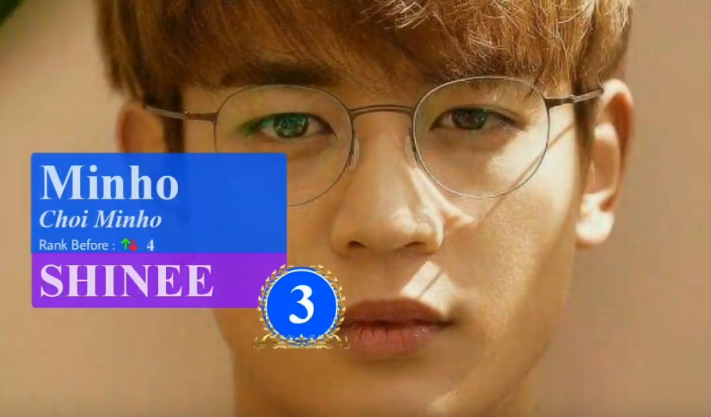 Cư dân mạng tranh cãi dữ dội top 10 gương mặt đẹp nhất Kpop