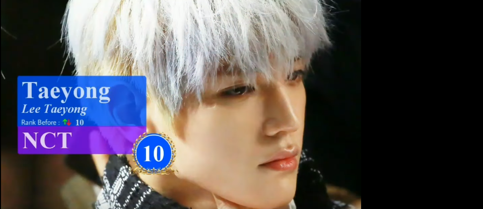 Cư dân mạng tranh cãi dữ dội top 10 gương mặt đẹp nhất Kpop