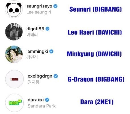 Cầu thủ 'mặt ngầu' Văn Thanh là fan Kpop chính hiệu