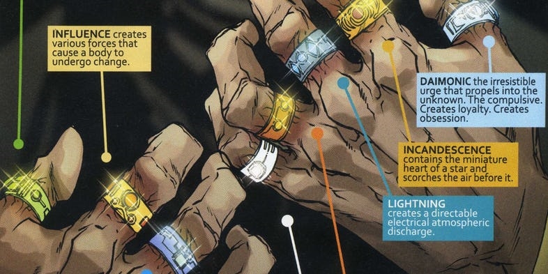 Top 20 bảo vật có quyền năng 'tối thượng' nhất trong Vũ trụ Marvel