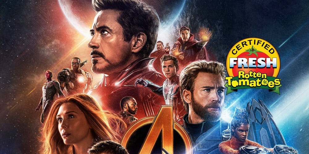 Avengers: Infinity War được Rotten Tomatoes cộp dấu "Certified Fresh" !