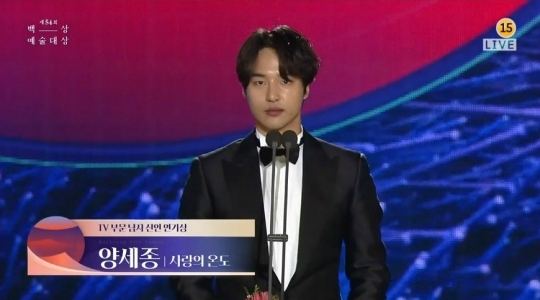 Danh sách các giải thưởng tại lễ trao giải Baeksang 2018