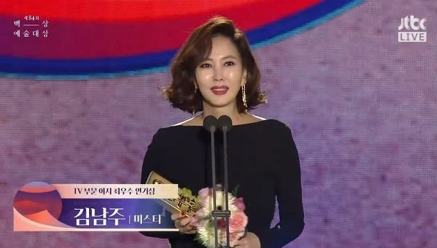 Danh sách các giải thưởng tại lễ trao giải Baeksang 2018