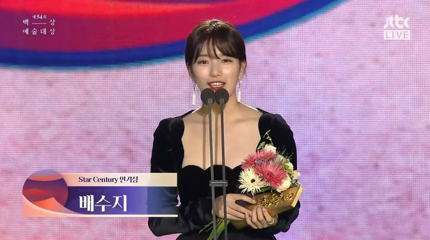 Danh sách các giải thưởng tại lễ trao giải Baeksang 2018