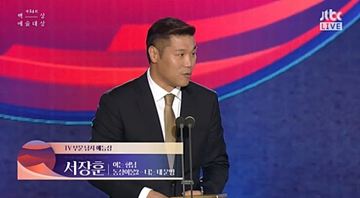 Danh sách các giải thưởng tại lễ trao giải Baeksang 2018