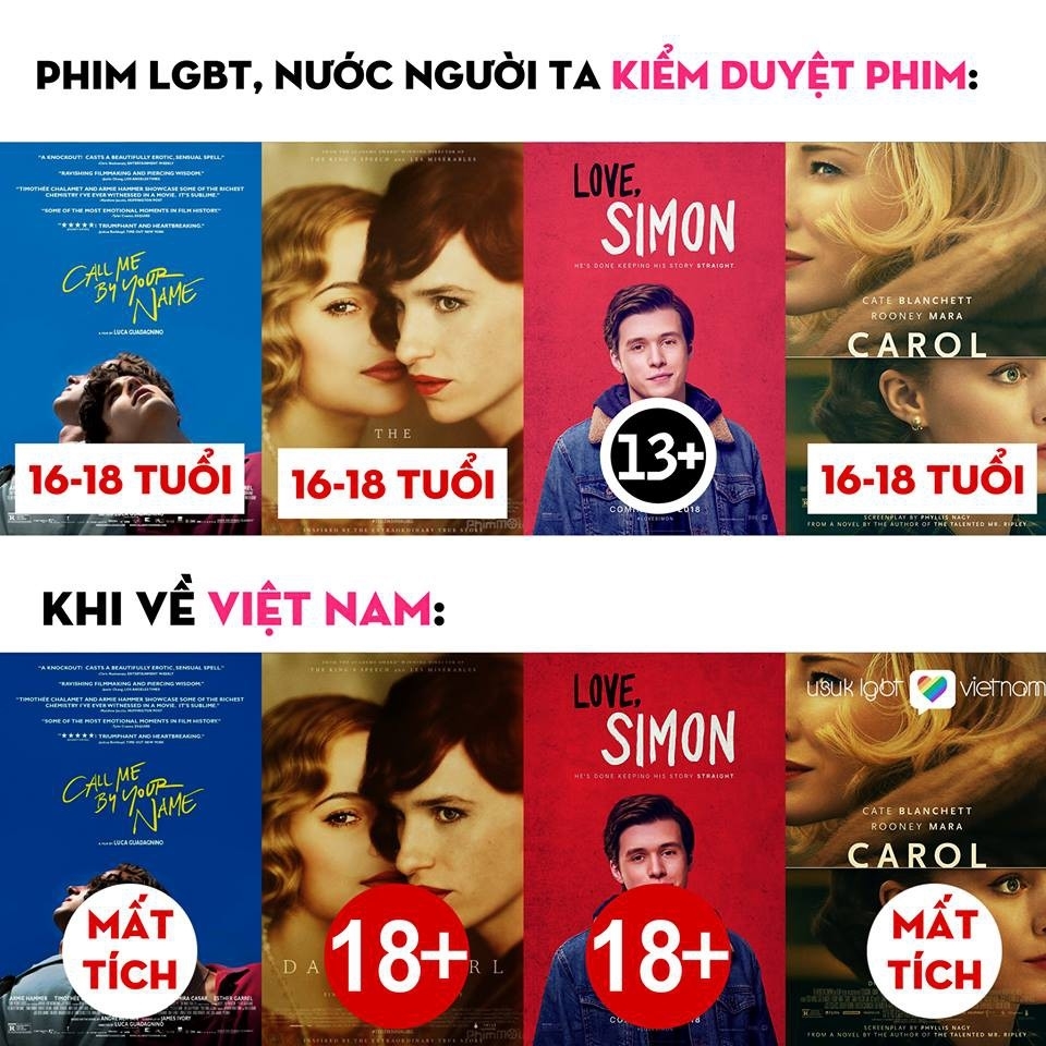 21 điều không tưởng về phim Love, Simon