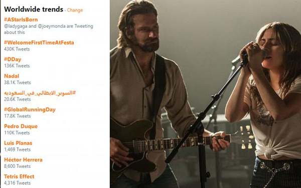 Lady Gaga đóng phim 'A Star Is Born'