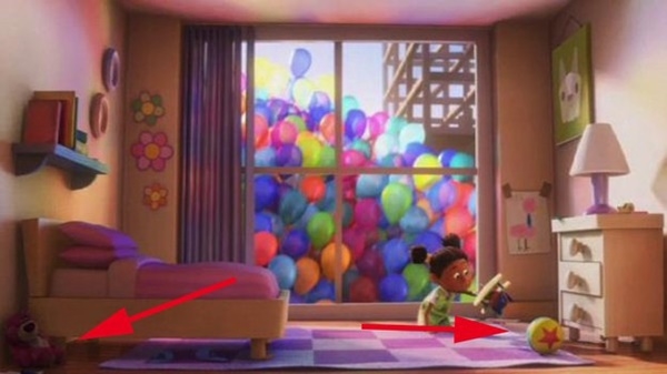Sự liên quan giữa các bộ phim hoạt hình của Disney/ Pixar