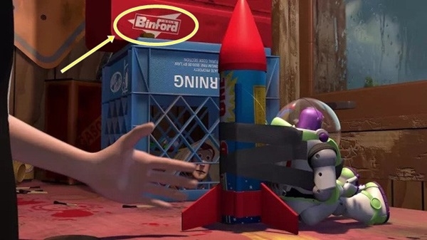 Sự liên quan giữa các bộ phim hoạt hình của Disney/ Pixar