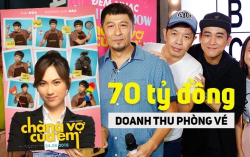 Những thành tích đáng nể của bộ phim 'Chàng Vợ Của Em'