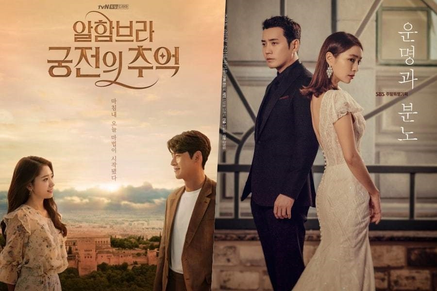 Top 10 drama và diễn viên truyền hình hot nhất hiện nay
