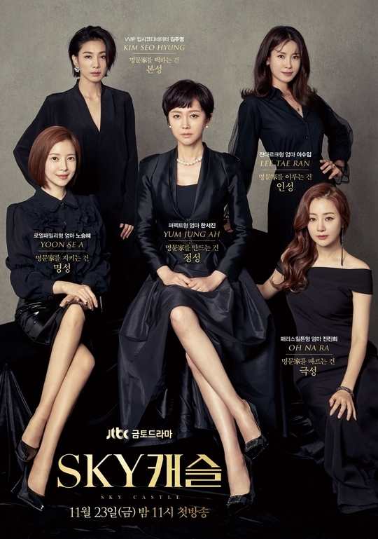 'Sky Castle' soán ngôi vương rating drama đài cáp của 'Goblin'