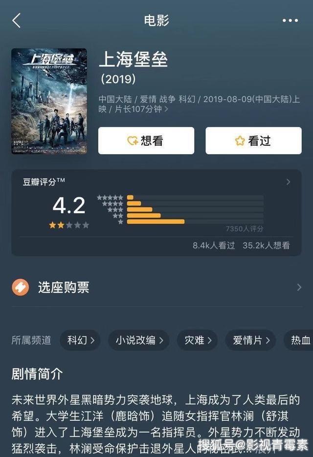 Bom tấn mới của Thư Kỳ, Luhan lao đao vì điểm douban chỉ được 4.2