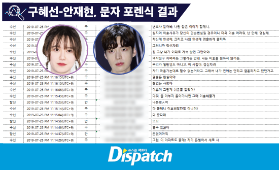 Goo Hye Sun đánh mất sự đồng cảm của công chúng vào tay Ahn Jae Hyun