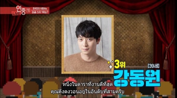 Top 5 ngôi sao độc thân được khán giả Hàn yêu thích nhất