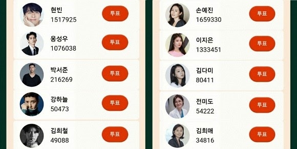 Hyun Bin - Son Ye Jin chiến thắng giải bình chọn tại Baeksang