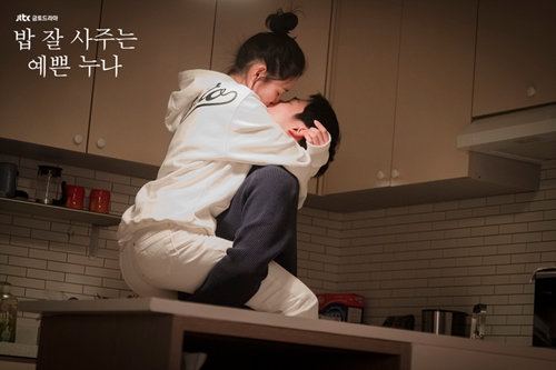 Jung Hae In, Gong Yoo và loạt mỹ nam hôn tuyệt đẹp trong phim Hàn