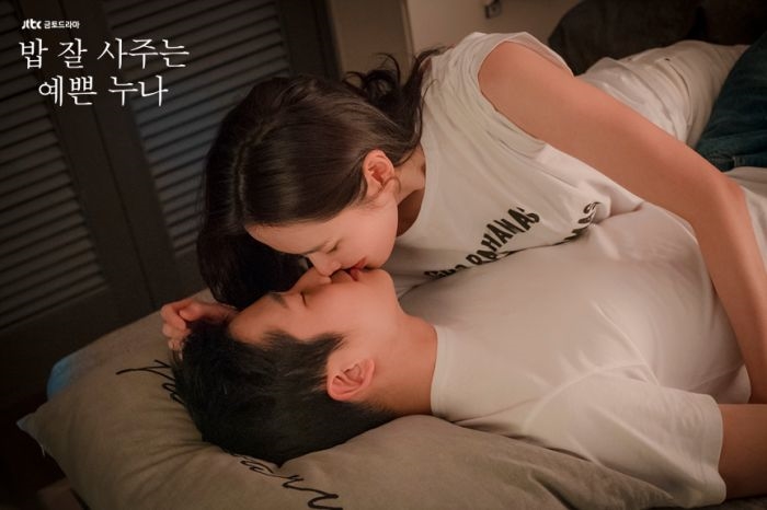 Chung Hán Lương, Park Seo Joon và những nụ hôn nóng nhất châu Á