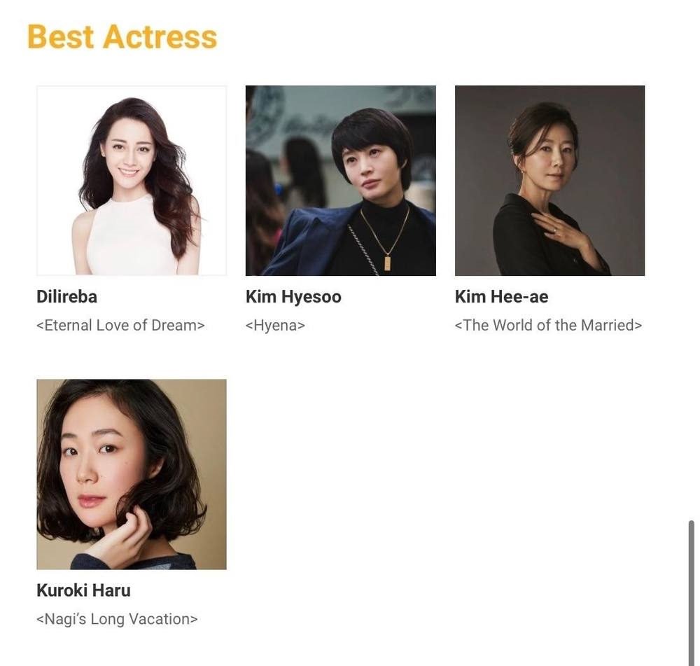 Địch Lệ Nhiệt Ba đoạt giải tại Asia Contents Awards 2020