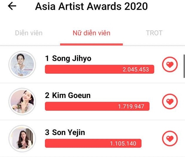 Hyun Bin vượt mặt Lee Min Ho về lượt bình chọn ở AAA 2020